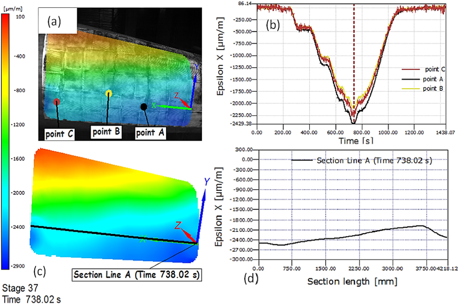 application-energy-ppr1707-mssp-windturbinebladetest-uml